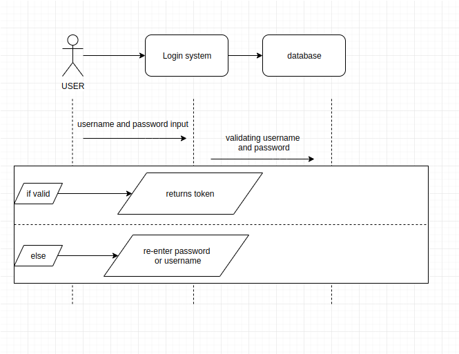Clipboard_-_April_5__2023_4_35_PM